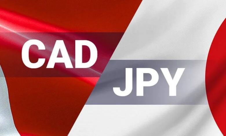 تحلیل CAD/JPY و چشم‌انداز صعودی بازار