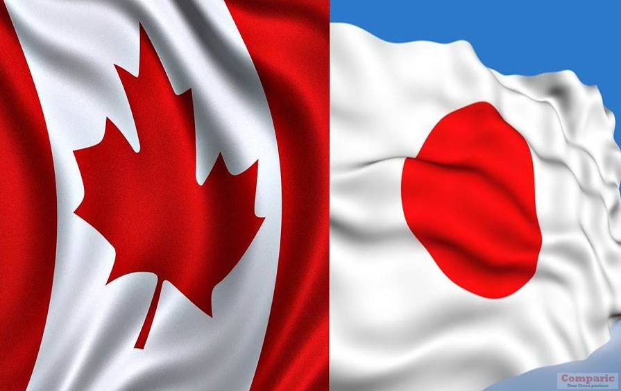 تحلیل CAD/JPY از نگاه مونتا مارکتس؛ آیا فشار فروش ادامه دارد؟
