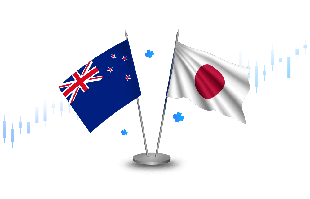 تحلیل NZD/JPY؛ حمایت 81.03، سکوی پرتاب یا نقطه شکست؟